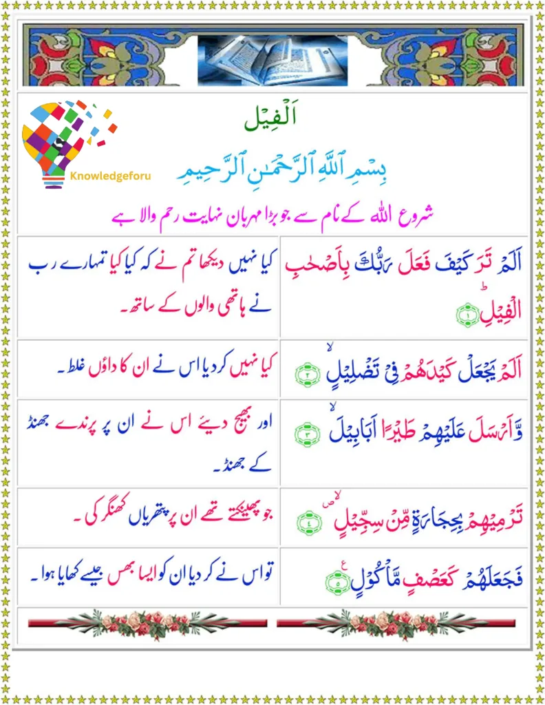 105 Surah Al Fil Knowledgeforu 8889